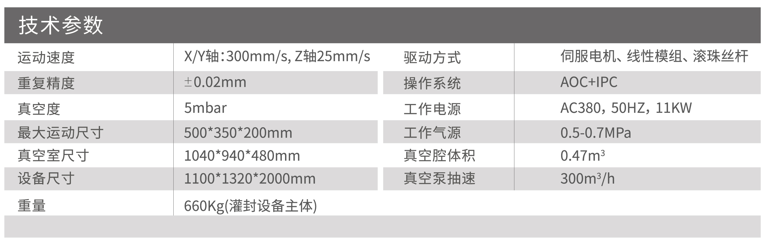 參數(shù)表_畫板 1 副本 3.jpg